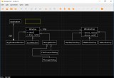 Editing the class diagram