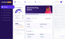 Diversio Platform home page