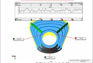 Realtime Quality Information - From Suppliers and Manufacturing