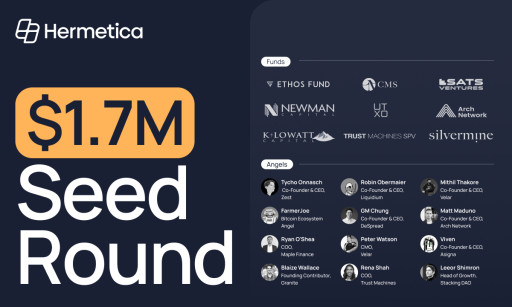 Bitcoin-Backed Stablecoin Issuer Hermetica Secures $1.7 Million in Seed Funding