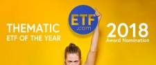 Inspire's Biblical Bond ETF Named Finalist for ETF.com Awards