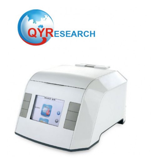 Hemoglobin A1C Analyzer Market Size by 2025: QY Research