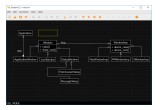 Editing class diagram