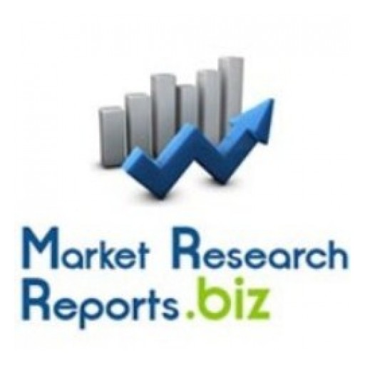 Explore Global SDN, NFV & Network Virtualization Ecosystem Industry 2016, Trends and Forecast Report: MarketResearchReports.Biz