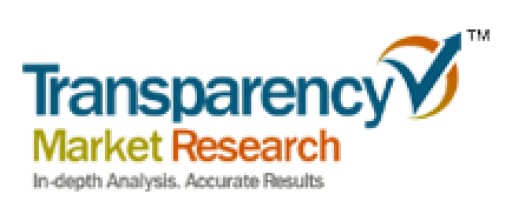 Thermoplastic Polyurethane Market: Significant Growth in Manufacturing BRICS Countries to Drive Market Growth, Notes TMR