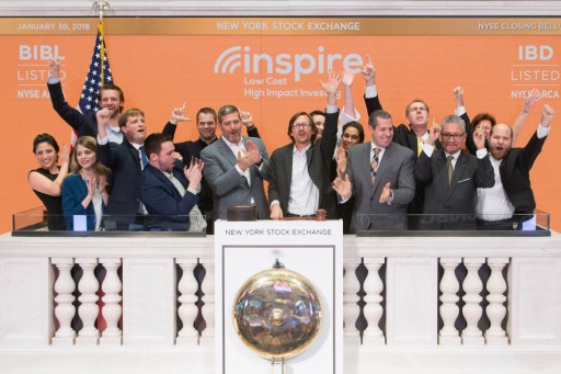 Inspire Investing Surpasses $200 Million Assets Under Management