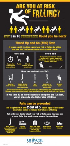 Falls Infographic Poster UN FINAL 3 1 18