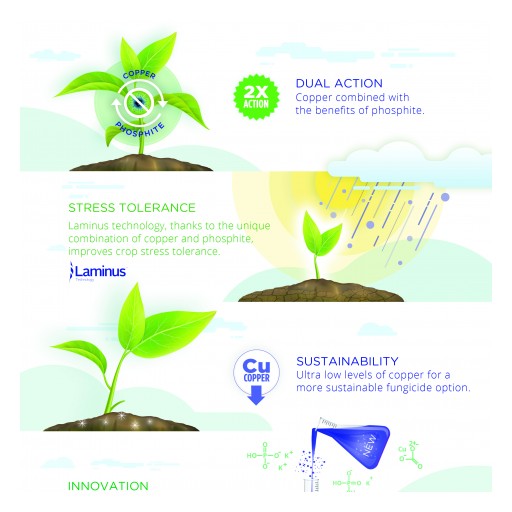 NutriAg Receives EPA Registration for the Launch of a New Multiple-Mode-of-Action Fungicide, BluLogic™