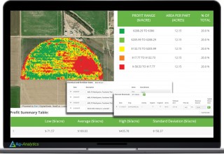 ProfitLayers™ by Ag-Analytics