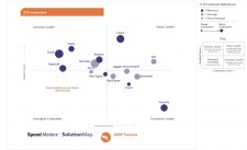 E-Procurement Solution Rankings Q3 2019