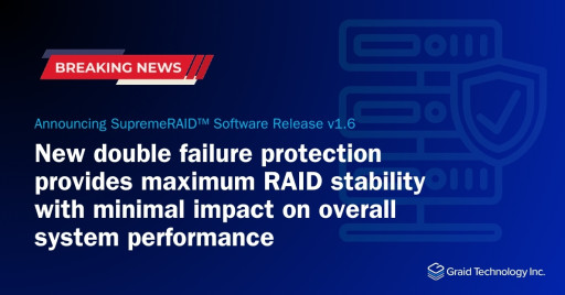 Graid Technology Announces Software Update, Delivers Enhanced Levels of Data Integrity and Business Continuity