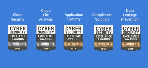 ManagedMethods Awarded Cybersecurity Excellence Awards in 5 Categories