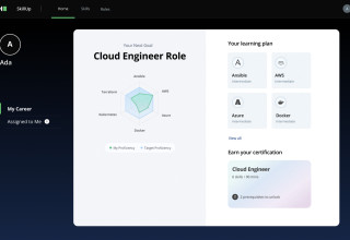 HackerRank SkillUp