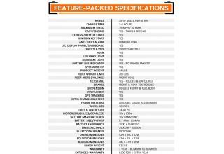 Specifications and Feature List