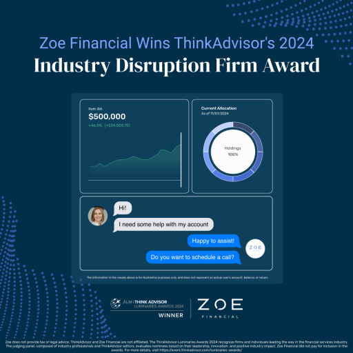 Zoe Financial Takes Home ThinkAdvisor’s 2024 Industry Disruption Firm & TAMPs Executive of the Year Awards