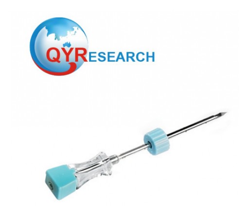 MRI Safe Biopsy Needle Market Size by 2025: QY Research