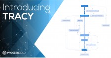 TRACY visualization algorithm