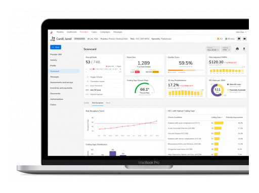 Innovaccer Launches Provider Network Management Solution for Payers on the Innovaccer Health Cloud