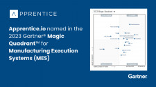 2023 Magic Quadrant