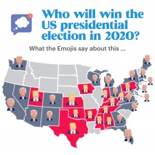 Emojis U.S. presidential election 2020