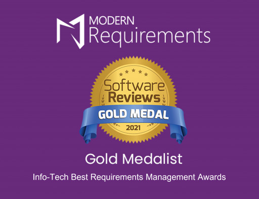 Modern Requirements Named Gold Medalist & a Winner in the 2021 SoftwareReviews Best Requirements Management Awards