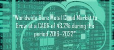 Bare Metal Cloud Market