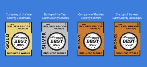 ManagedMethods Recognized With Four Awards in the 2019 Golden Bridge Awards