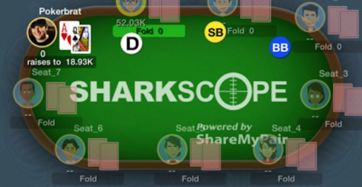 ShareMyPair -- The No. 1 Poker Hand Replayer App Teams With Sharkscope