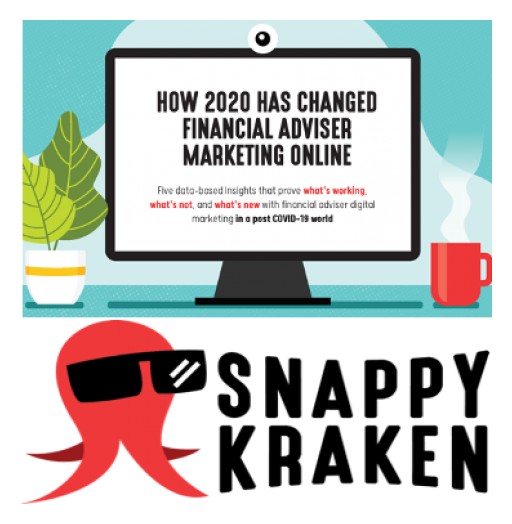 Snappy Kraken Reveals How Covid-19 Crisis Has Affected Financial Advisers' Marketing