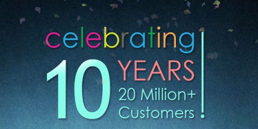 NewSoftwares.Net Celebrating 10 Years in Business With 20 Million Users Worldwide!