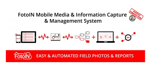 FotoIN Mobile Corporation Announces Issuance of US Patent for Mobile Media and Data Capture and Management System