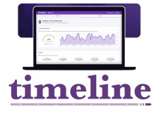 Timeline's Retirement Income Software Announces Livetrack at T3 2020 Advisor Conference