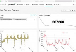 Loop Insights Dashboard