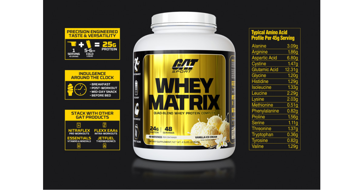 GAT Sport Whey Matrix, Protein Powder - Whey Protein Powder