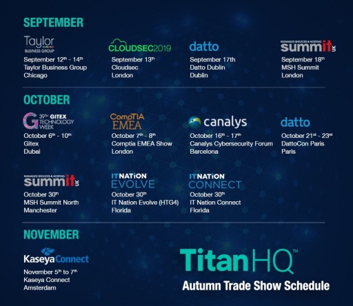 TitanHQ Record Busiest Quarter for MSP Business in 25 Years