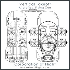 Corporation of Flight - engine detail