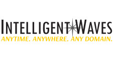 Intelligent Waves (IW)