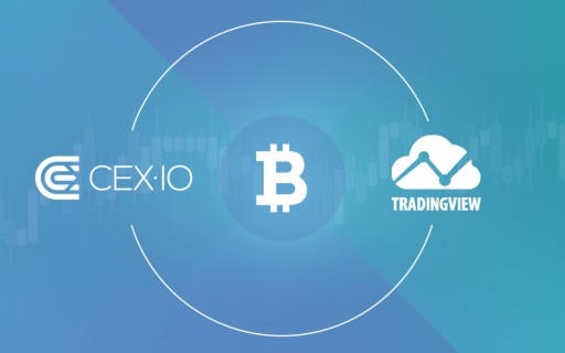 Bitcoin Exchange CEX.IO Integrates With TradingView Charting Platform