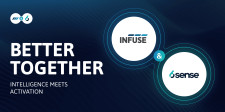 INFUSE & 6sense: Better Together