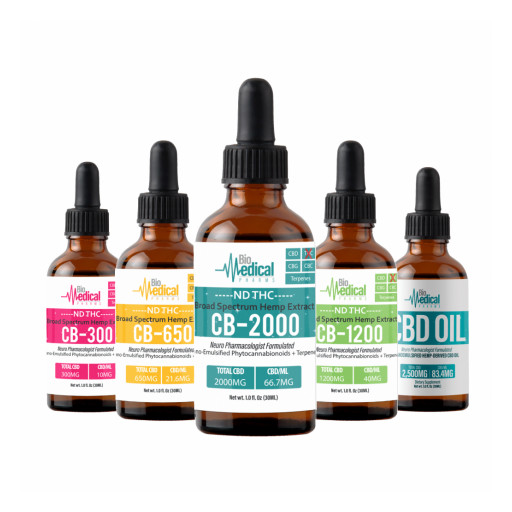 Biomedical Pharms Offers Body Balancing Broad Spectrum CBD Tinctures