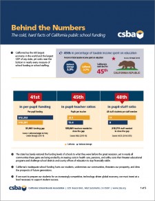 The Cold Hard Facts of California School Funding