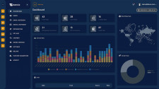 bant.io dashboard