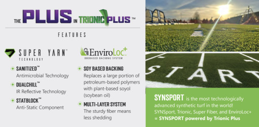 SYNLawn® Enhances Product Technology With SYNSport™ Powered by Trionic Plus™