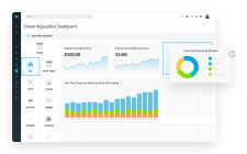 Custom Data Visualizations in Virtuous BI