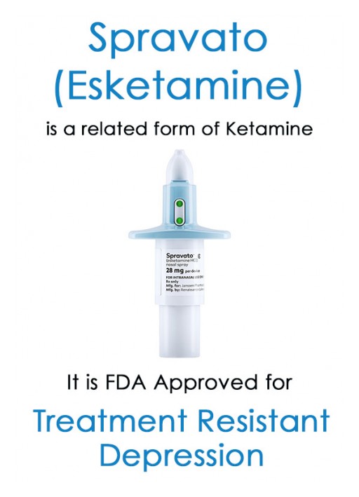 Dr. Akikur Mohammad Sees Great Promise in Breakthrough Depression Treatment Using FDA-Approved SPRAVATO™ (Esketamine)