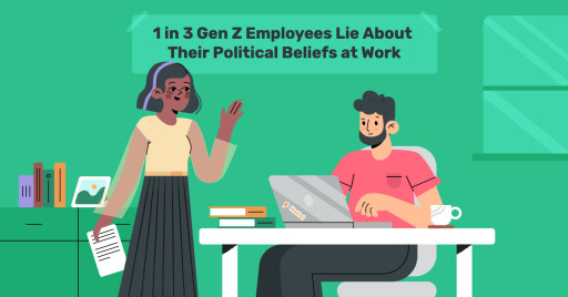 1 in 3 Gen Z Employees Lie About Their Political Beliefs at Work, According to New Survey