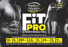 Fortifeye Fit Pro