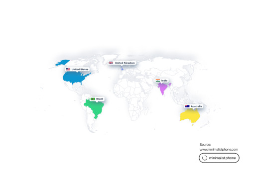 minimalist phone Releases Report on Global Digital Detox Trends: What Mobile Apps Are Users Avoiding Most In Your Country