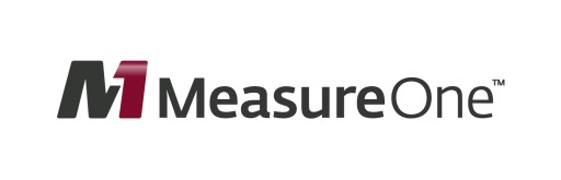 MeasureOne's Private Student Loan Report Shows That Positive Trends Continue in the Private Student Loan Market: 98% of Students and Families Successfully Managing Payments