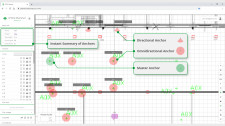 RTLS Planner for UWB  Indoor Tracking